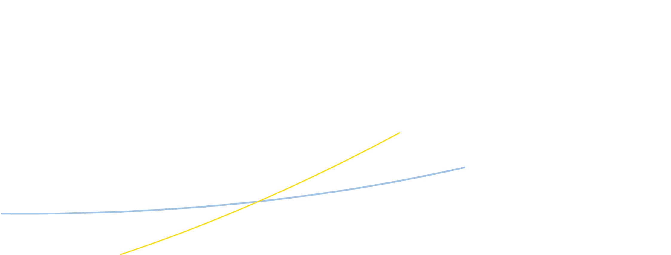 PCC-Logo-White-CMYK-4fa5c3b800a54470693bd231a751ddaf