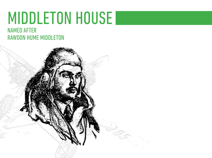 Point Cook P-9 College - Department for Education